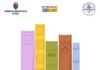 Pitesti, 8 – 11 iunie: Festivalul internațional de literatură „LITERATURA ÎN STRADĂ”
