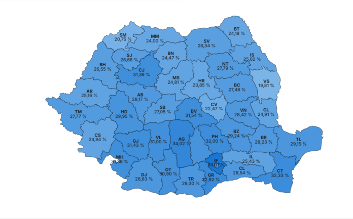 VOT ALEGERI PREZIDENTIALE